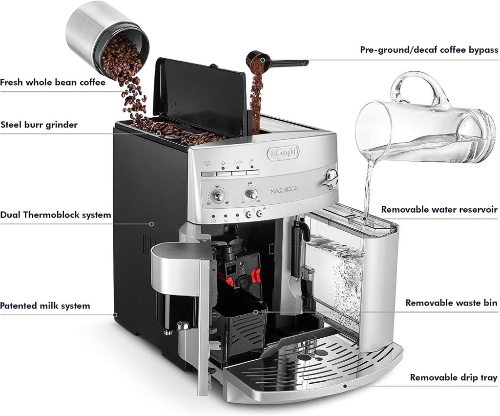 delonghi esam 3300 magnifica